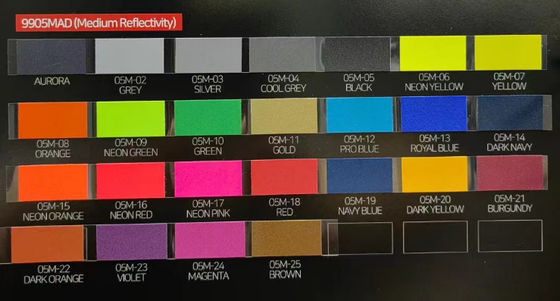 Películas de transferencia de calor duraderas y duraderas para prensas y prendas de máquinas de grabado
